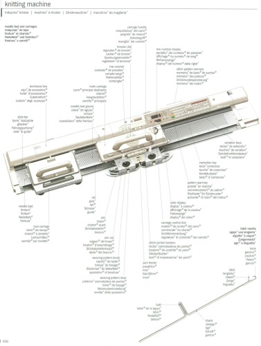 The Firefly Five Language Visual Dictionary. Part 2