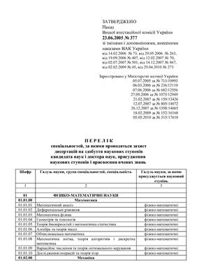 Перелік спеціальностей, за якими проводяться захист дисертацій на здобуття наукових ступенів кандидата наук і доктора наук, присудження наукових ступенів і присвоєння вчених звань