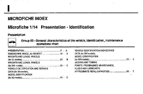 Alfa Romeo 33 service manual