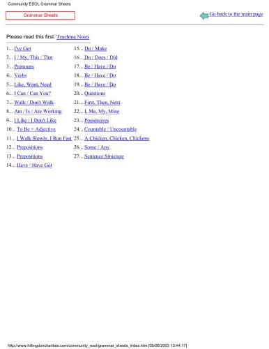 Community ESOL Grammar Sheets
