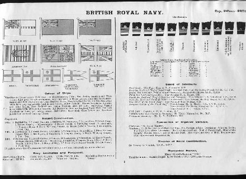 Jane's fighting ships 1940.