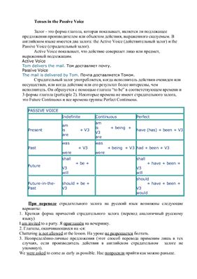 Tenses in the Passive Voice, модальные глаголы, неличные формы глагола