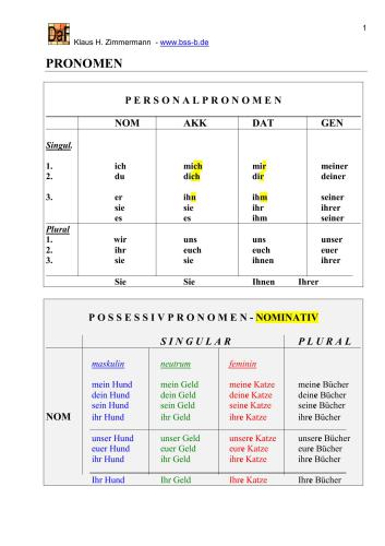 Arbeitsblätter zu Pronomen (mit Lösung)