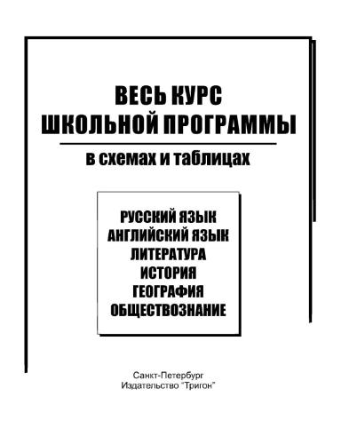 Весь курс школьной программы в схемах и таблицах. Английский язык