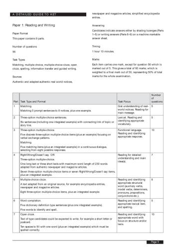 Key English Test (KET) Handbook