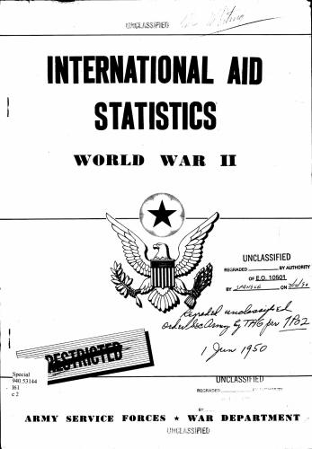 International aid statistics World war II