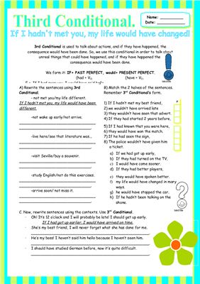 Third Conditional worksheet