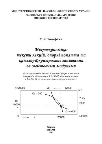 Мікроекономіка: тексти лекцій, опорні поняття та категорії, контрольні запитання за змістовими модулями