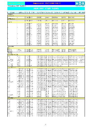 HDK Catalogue