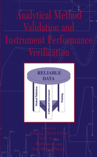 Analytical method validation and instrument performance verification