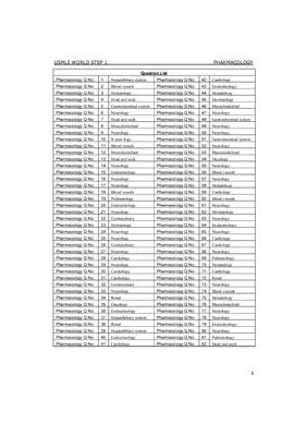 USMLE step 1 qbook Pharmacology