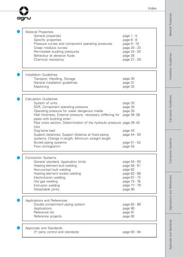 Agru Handbook