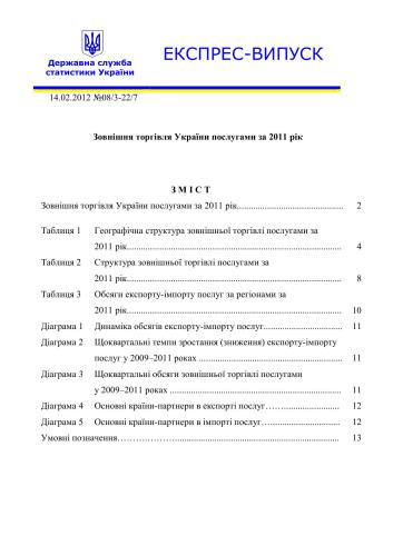 Зовнішня торгівля України послугами за 2011 рік