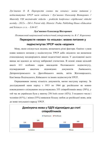 Перехрестя мови та языка: Мовне питання у педінститутах УРСР часів відлиги