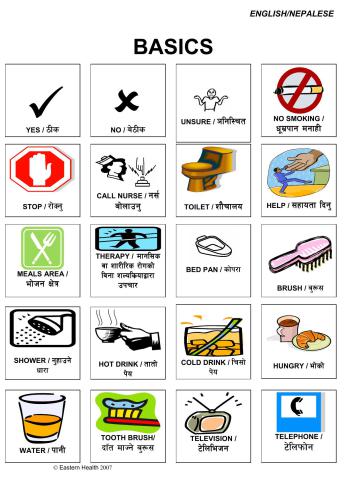 Nepali Language (नपाली) Flash Cards