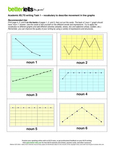 Academic IELTS writing task 1 for line graphs