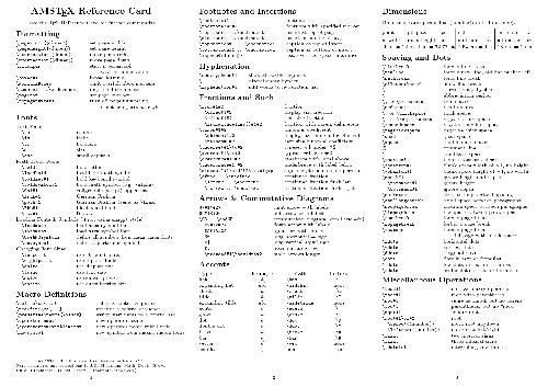 AmsTeX reference card (A4 paper)