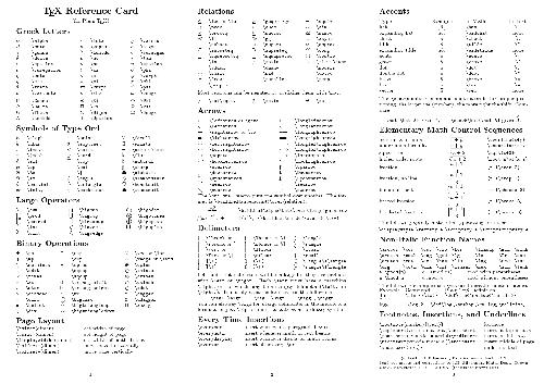 TeX reference card (A4 paper)