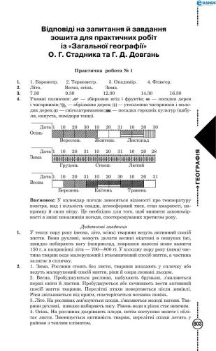 Відповіді на запитання й завдання зошита для практичних робіт із Загальної географії О.Г. Стадника та Г.Д. Довгань. 6 клас