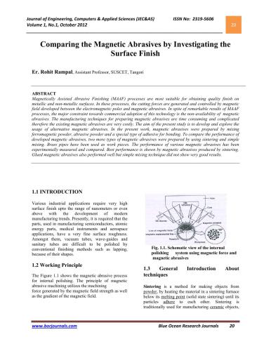 Comparing the magnetic abrasives by investigating the surface finish