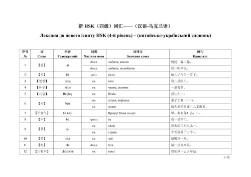 Список слов HSK 4 (мультиязычный) 新HSK考试系列: 4级词汇精讲精练