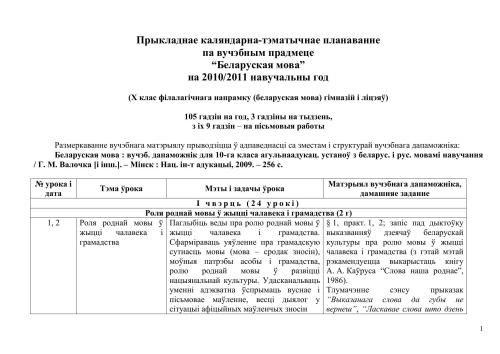 Прыкладнае каляндарна-тэматычнае планаванне па вучэбным прадмеце Беларуская мова на 2010/2011 навучальны год (Х клас філалагічнага напрамку (беларуская мова) гімназій і ліцэяў). 105 гадзін на год