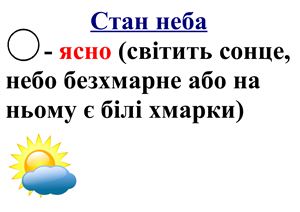 Умовні позначення до календаря спостереження за природою. 3 клас