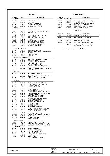 Stol CH 701specification