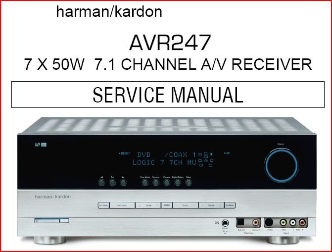 Service manual Harman-Kardon AVR247