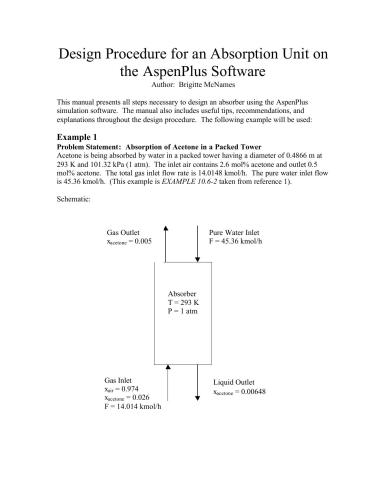 Design Procedure for an Absorption Unit onthe AspenPlus Software