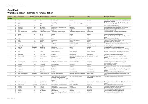 Gold First - Wordlist: English / German / French / Italian