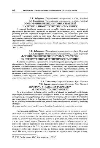 Формування брендингових стратегій на вітчизняному туристичному ринку