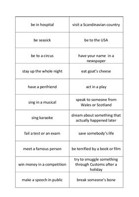 Present Perfect vs Past Simple Question Practice (Speaking) (Worksheet)