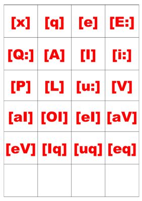 Звуки английского языка. Таблица для создания двухсторонних отрезных карточек