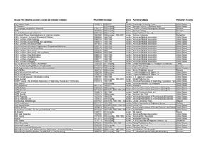 Повний перелік видань SCOPUS (станом на січень 2015 року)