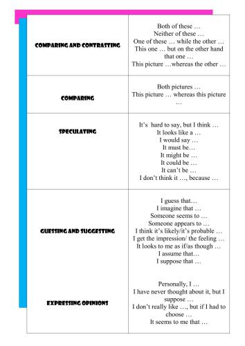 FCE and CAE Speaking Useful Phrases