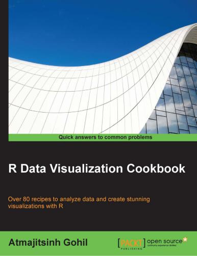 R Data Visualization Cookbook