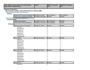 Microsoft. Security Settings for 2007 Office Applications