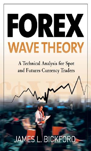 Forex Wave Theory