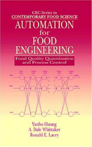 Food Quality Quantization and Process Control