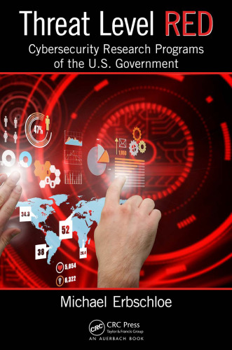 Threat Level Red: Cybersecurity Research Programs of the U.S. Government