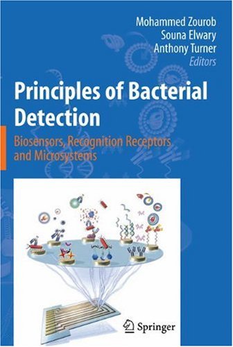 Principles of Bacterial Detection: Biosensors, Recognition Receptors and Microsystems