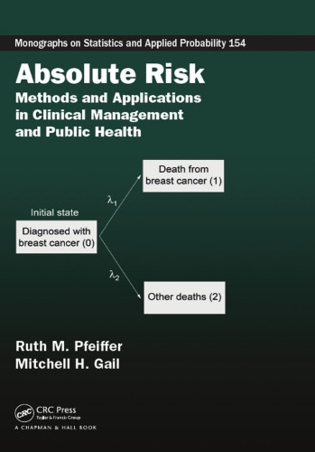 Absolute Risk: Methods and Applications in Clinical Management and Public Health