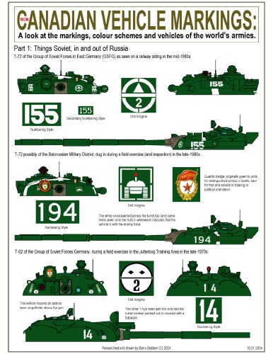 Canadian & non-Canadian Vehicle Markings