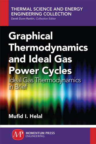 Graphical Thermodynamics