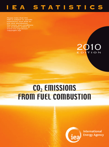 CO₂ emissions from fuel combustion.