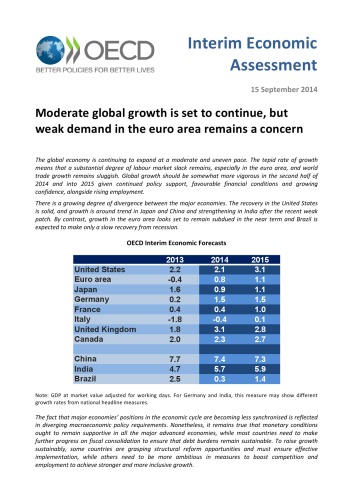 Interim economic assessment : moderate global growth is set to continue, but weak demand in the Euro area remains a concern.