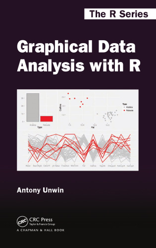 Graphical data analysis with R