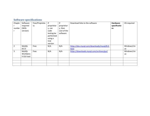 MySQL 8 Administrator’s Guide (Source Code)