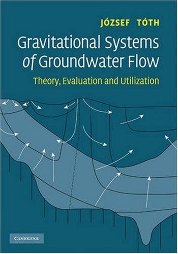 Gravitational Systems of Groundwater Flow: Theory, Evaluation, Utilization